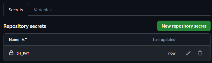 GitHub actions secret