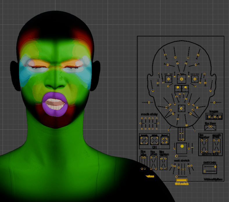 Material Masks Evaluating